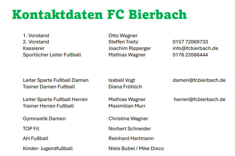 Kontaktdaten Fußball